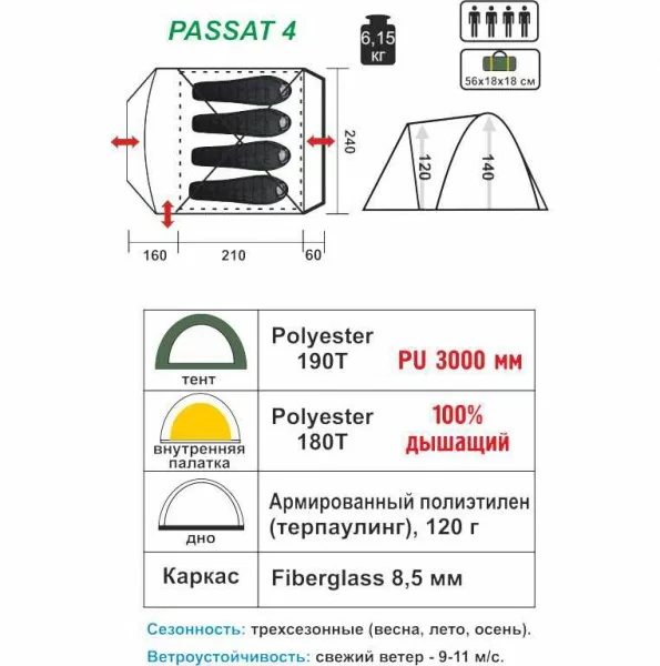 Палатка Helios Passat-4 HS-2368-4 GO Фото Палатка Helios Passat-4 HS-2368-4 GO со склада магазина Спортев