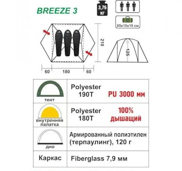 Палатка Helios Breeze-3 HS-2370-3 GO Фото Палатка Helios Breeze-3 HS-2370-3 GO со склада магазина Спортев
