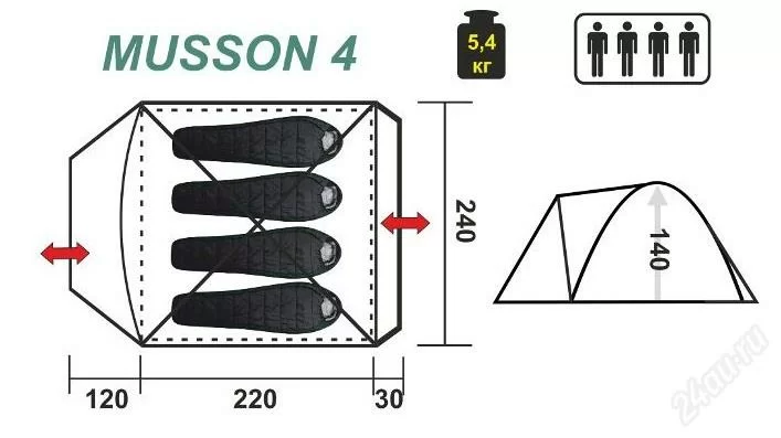 Палатка Helios Musson-4 HS-2366-4 GO Фото Палатка Helios Musson-4 HS-2366-4 GO со склада магазина Спортев