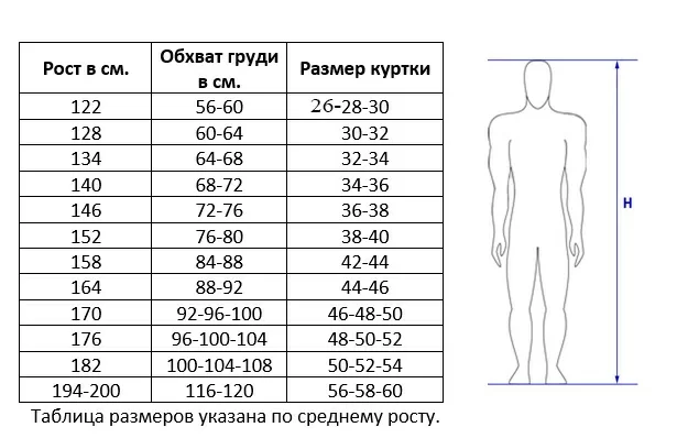 Куртка для самбо Крепыш Атака синяя К.30.СИ-56.00 Фото Куртка для самбо Крепыш Атака синяя К.30.СИ-56.00 со склада магазина Спортев