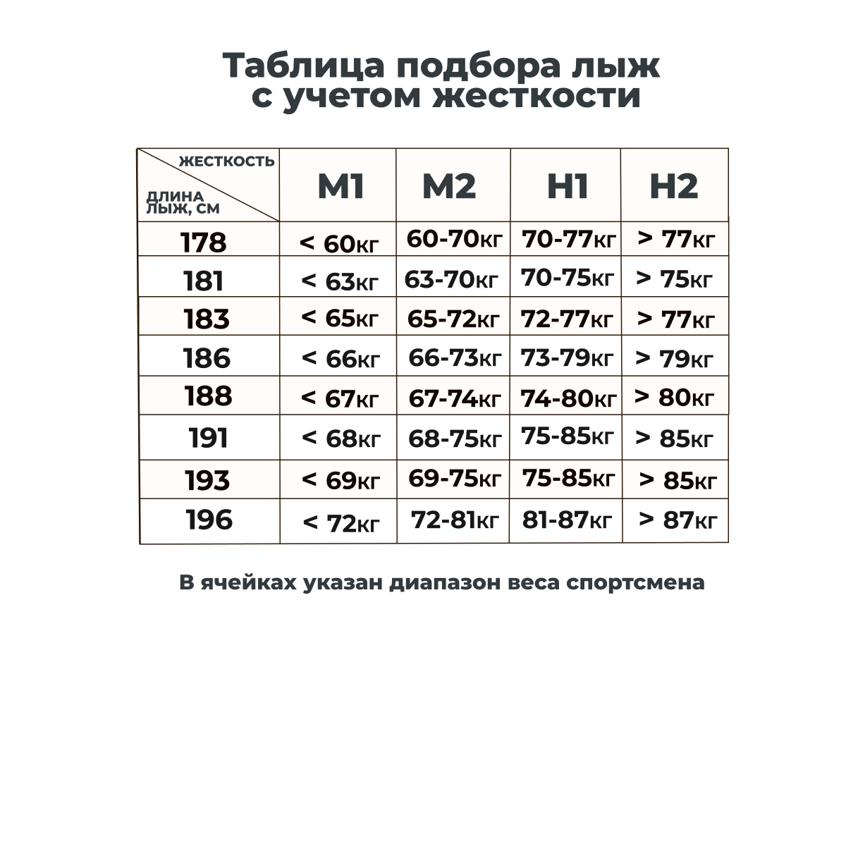 Беговые лыжи STC Brados Pro Skate Air 048635 Фото Беговые лыжи STC Brados Pro Skate Air 048635 со склада магазина Спортев